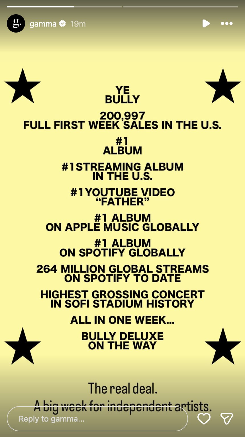 Screenshot of a @gamma Instagram Story post