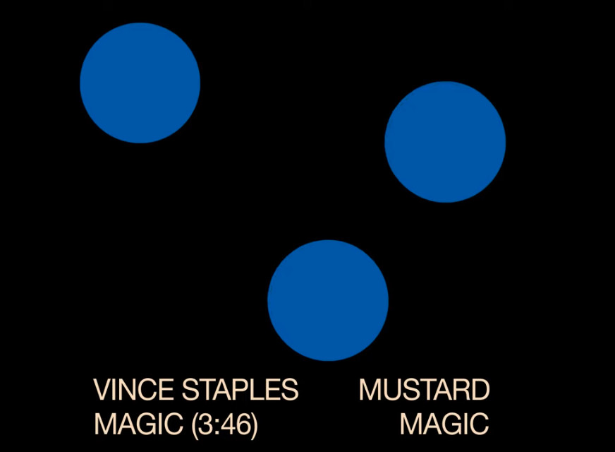Vince Staples Grabs Mustard For “Magic”