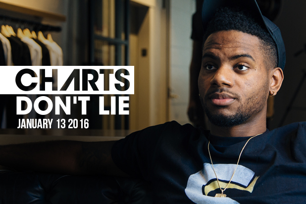 Charts Don’t Lie: January 13th